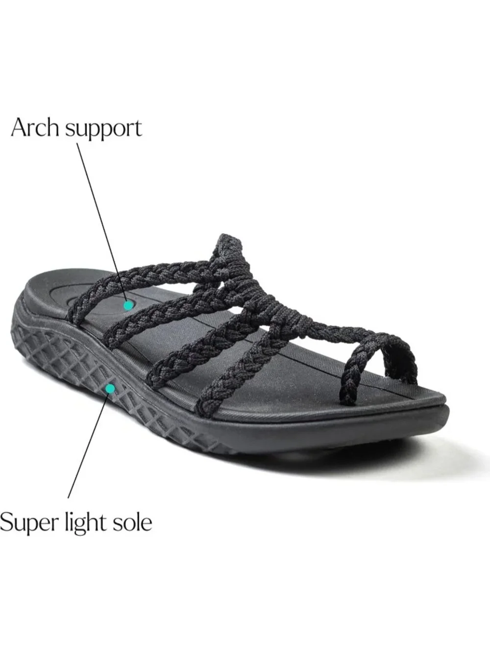 Women's Black Wave Flip Flops with Arch Support Comfortable Walking Casual